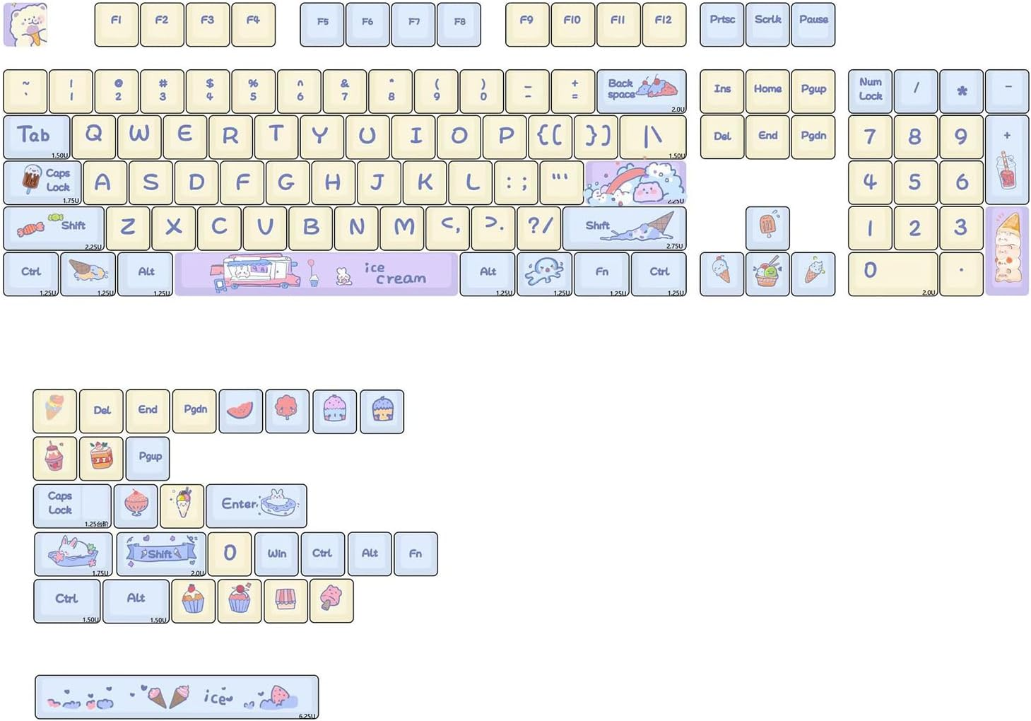 Dye Sub XDA Cartoon Ice Cream Keycaps