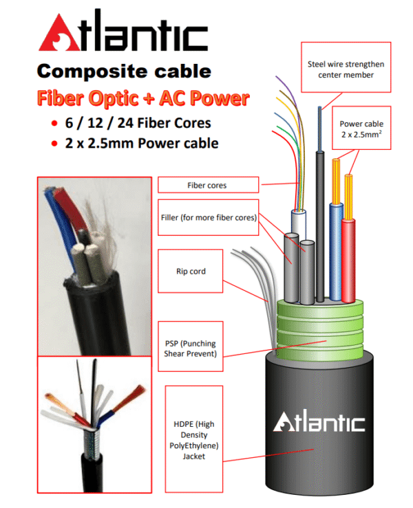 Atlantic 1KM Fiber Optic Cable 12/24 Core SM- G652D + 2x2.5MM AC FUJKURA Core - 24 Core