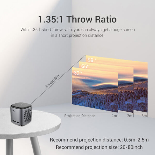 Avetron Portable DLP Projector – 480P Native, 70 ANSI Lumens, Android 11, 1GB+32GB, 1080P Support, Wi-Fi, Bluetooth, Built-in Battery