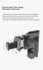 Moondrop Quark 2 in-Ear Headphone USB-C LCP Dome Composite Flexible Suspension Dynamic-Driver Diaphragm